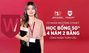 Học Bổng Western Sydney 2024