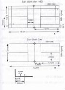Tiêu Chuẩn Sân Cầu Lông